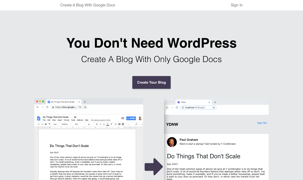 You Don't Need Wordpress